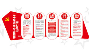 ѧϰ�᳹��ʮ������ȫ�ᾫ���Ļ�ǽ���ģ��