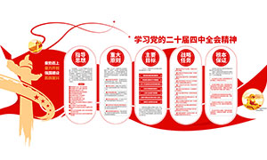 ѧϰ�᳹��ʮ������ȫ�ᾫ���Ļ�ǽʸ��ͼ