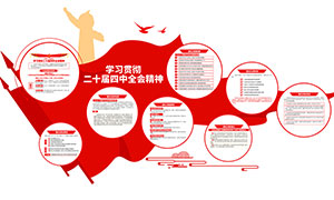 ˾������ѧϰ�᳹��ʮ������ȫ�ᾫ���Ļ�ǽ