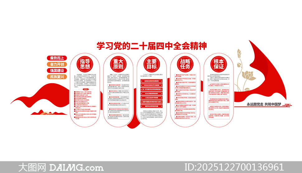 ѧϰ���Ķ�ʮ������ȫ�ᾫ���Ļ�ǽʸ���ز�