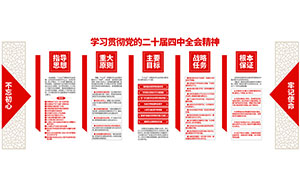 ѧϰ��ʮ������ȫ�ᾫ���Ļ�ǽʸ���ز�