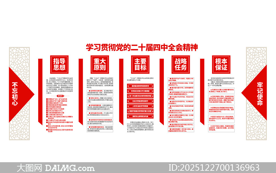 ѧϰ��ʮ������ȫ�ᾫ���Ļ�ǽʸ���ز�