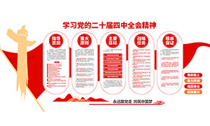 ѧϰ���Ķ�ʮ������ȫ�ᾫ���Ļ�ǽ���ģ��