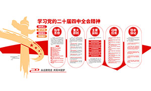 ѧϰ��ʮ������ȫ�ᾫ���Ļ�ǽģ��ʸ���ز�