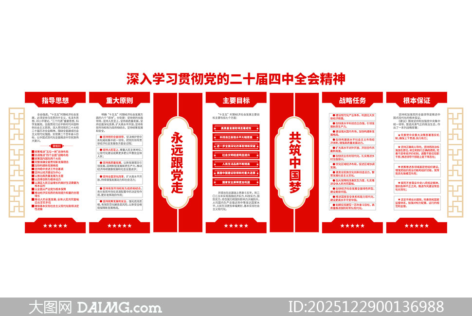 ���Ķ�ʮ������ȫ�ᾫ���Ļ�ǽģ��ʸ���ز�