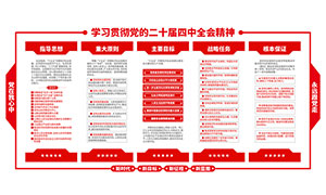 ��ʮ������ȫ�ᾫ���Ļ�ǽ���ģ��ʸ���ز�