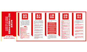 ѧϰ�᳹��ʮ������ȫ�ᾫ�񵳽��Ļ�ǽ�ز�