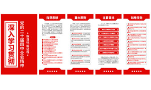 ���ص�λѧϰ��ʮ������ȫ�ᾫ�񵳽��Ļ�ǽ