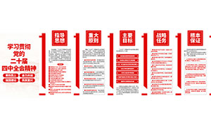 ѧϰ���Ķ�ʮ������ȫ�ᾫ�񵳽��Ļ�ǽ�ز�