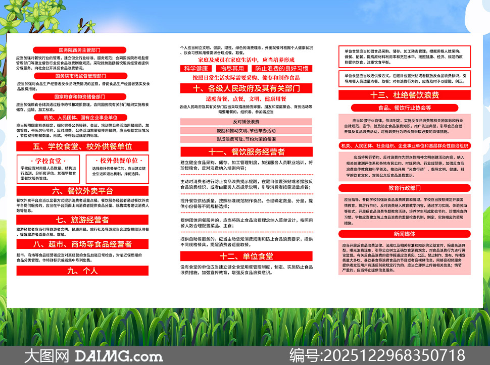 ��ʳƷ�˷ѷ����������ҳ�ֲ�PSD�ز�