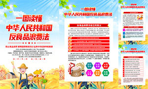 �л����񹲺͹���ʳƷ�˷ѷ���ͼ�ز�