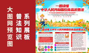 һͼ������ʳƷ�˷ѷ�����չ��PSD�ز�