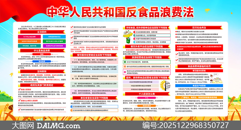 һͼ������ʳƷ�˷ѷ�֪ʶ�������ز�