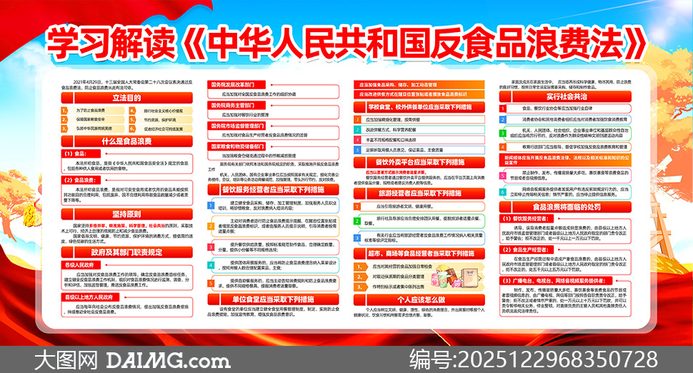 ���н�Լѧϰ�����ʳƷ�˷ѷ�չ���ز�