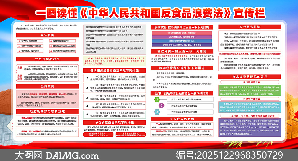 һͼ������ʳƷ�˷ѷ������������ز�