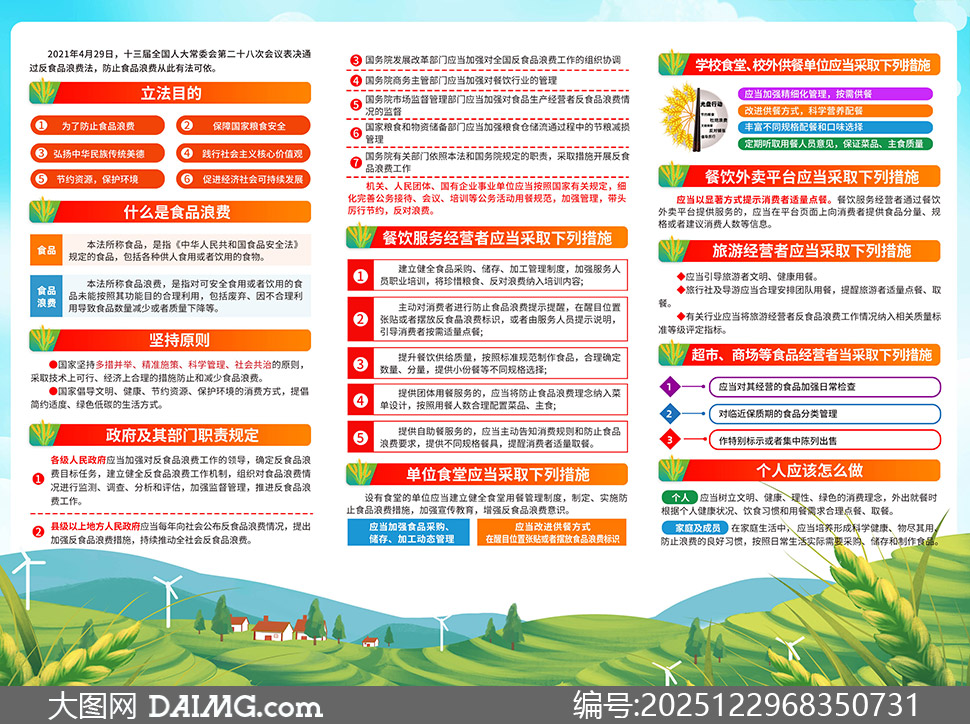 ��ʳƷ�˷ѷ������շ����ҳPSD�ز�