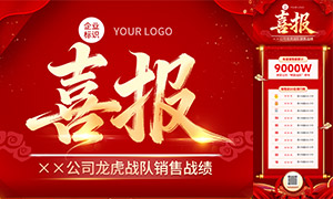 ��ҵ����ҵ��������ϲ�����PSD�ز�