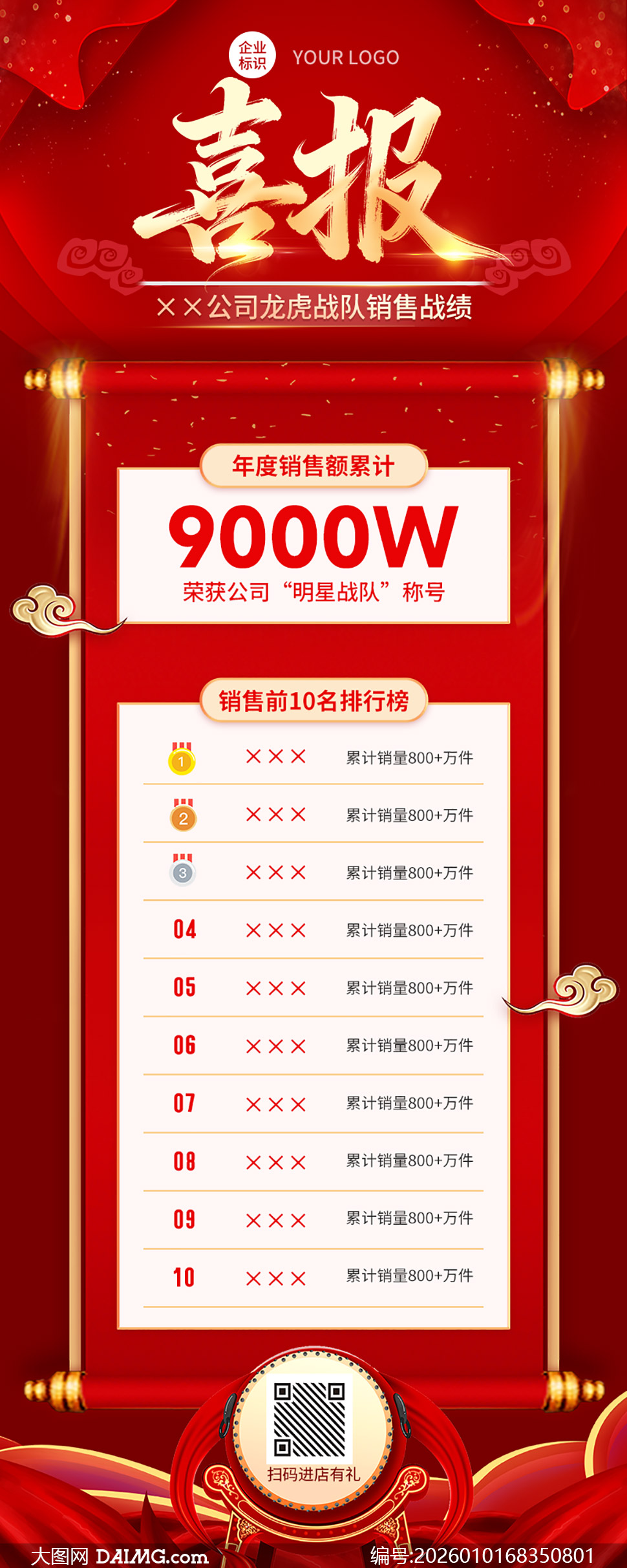 ��ҵ����ҵ��������ϲ�����PSD�ز�