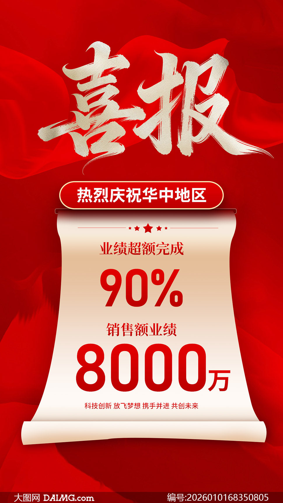 ��˾����ҵ���������ϲ��ģ��PSD�ز�