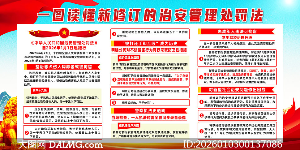 2025�����޶��ΰ���������������չ��ʸ���ز�