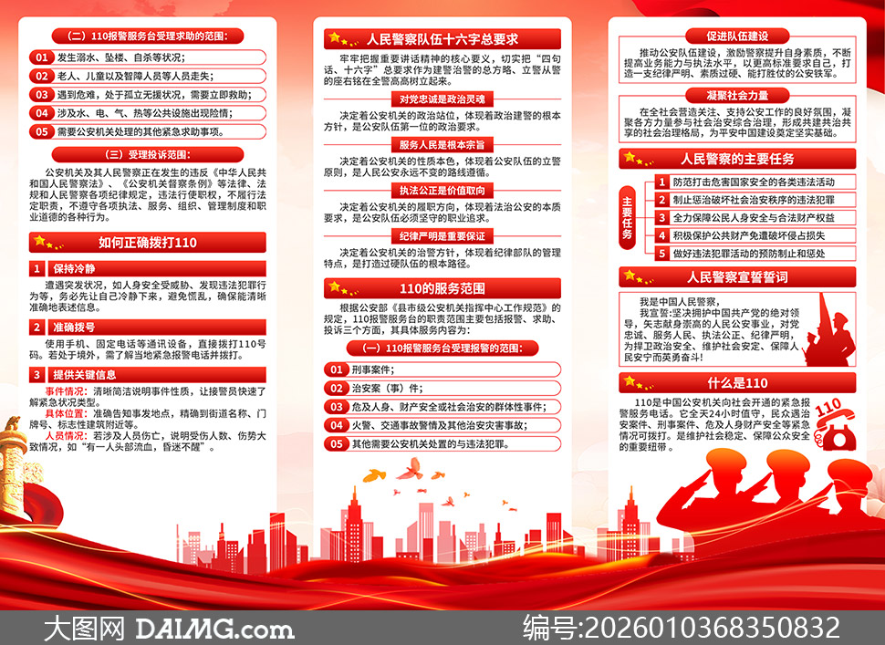 2026���й����񾯲����ҳ�ֲ�PSD�ز�