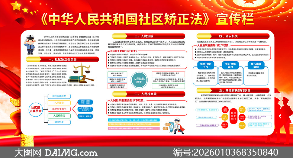 �����������շ�֪ʶ������չ��PSD�ز�