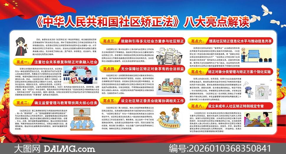 �˴�����������������������PSD�ز�