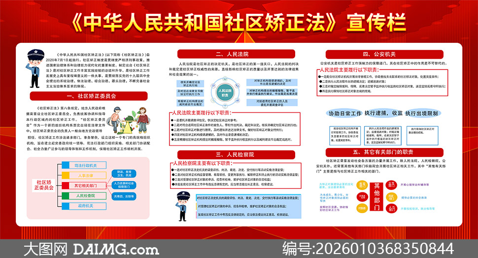 社区矫正法普法知识主题宣传栏PSD素材_大图网 社区矫正法普法知识主题宣传栏PSD素材