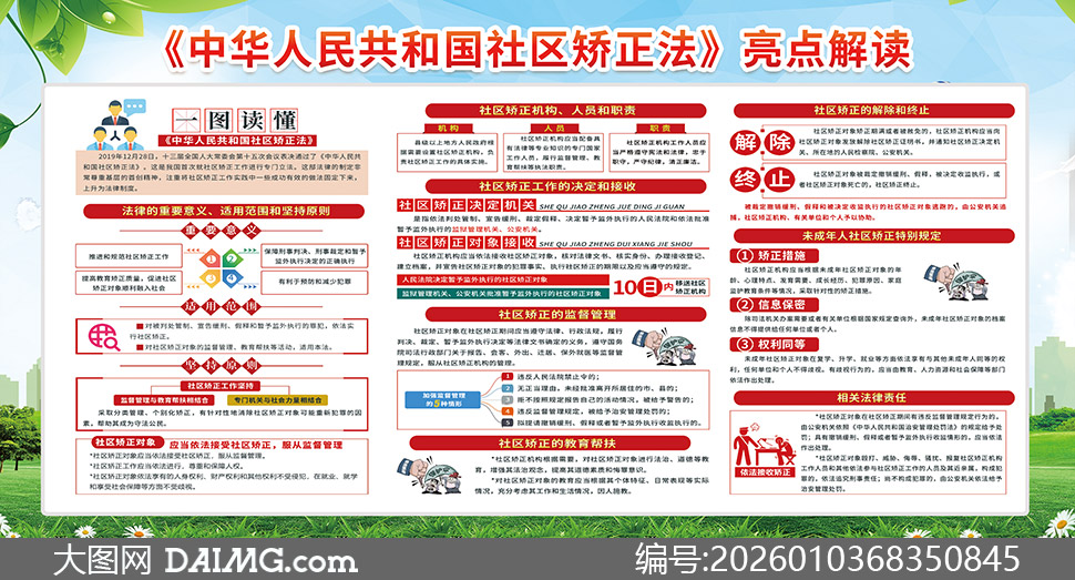 �����������������շ�������PSD�ز�