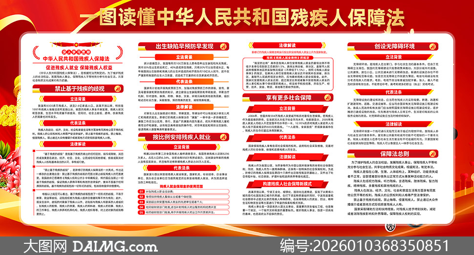 һͼ�����м��˱��Ϸ�����չ��PSD�ز�