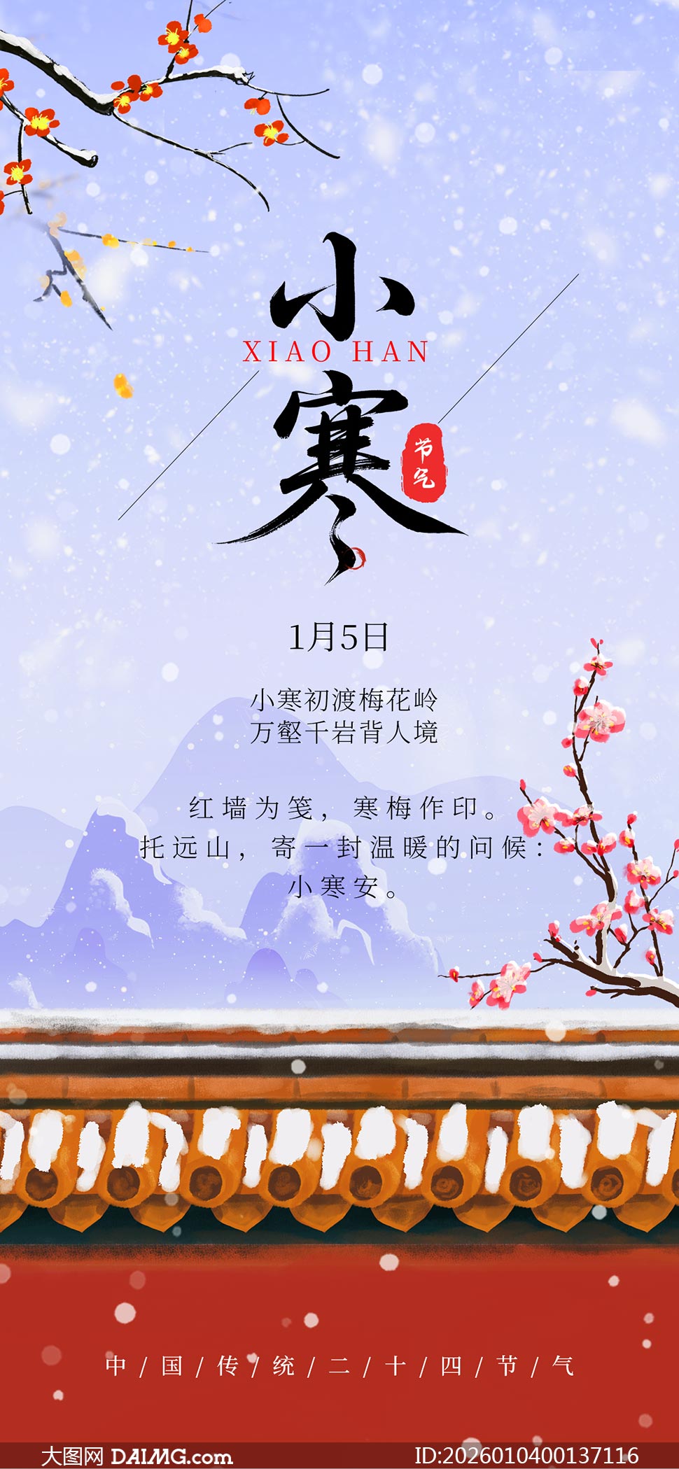 ����÷������С��������������PSD�ز�