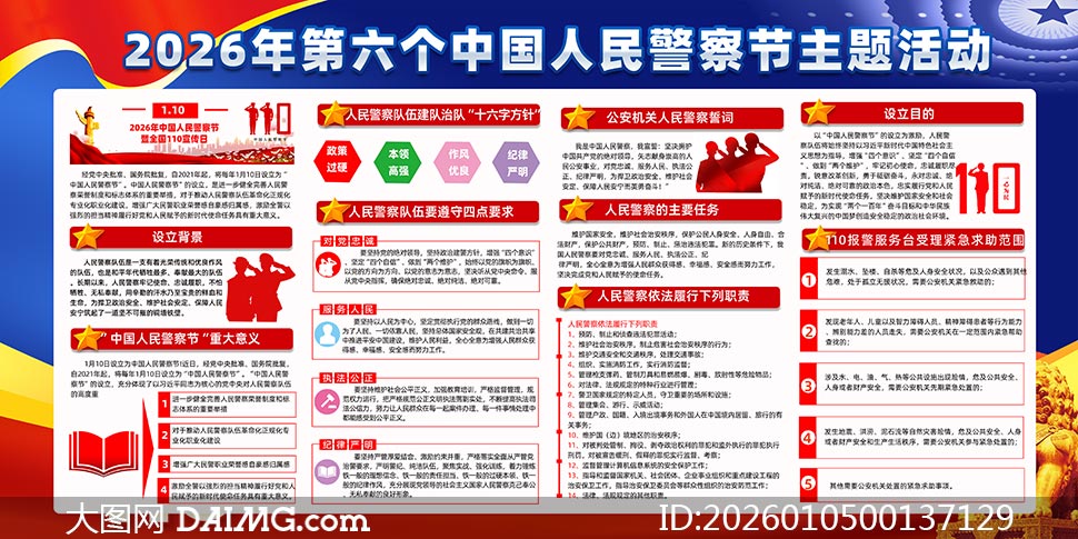 2026���й����񾯲������չ��PSD�ز�