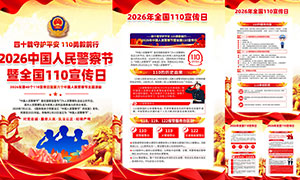 2026���й����񾯲�ڻ�һ�PSD�ز�