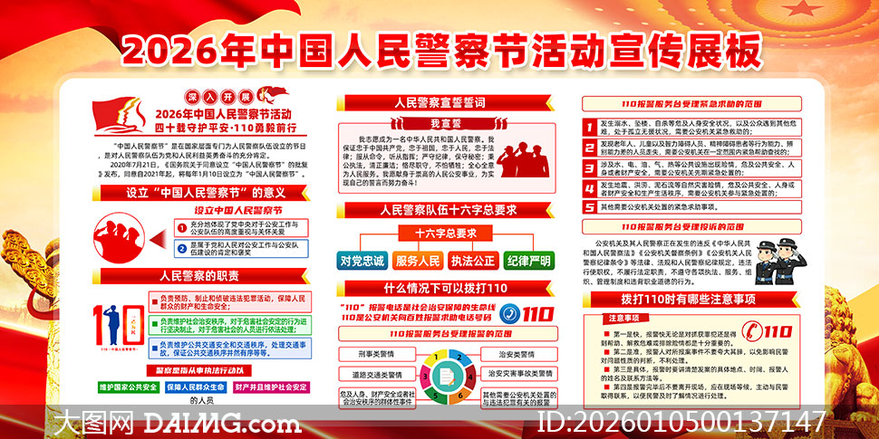 2026���й����񾯲������չ��PSDģ��