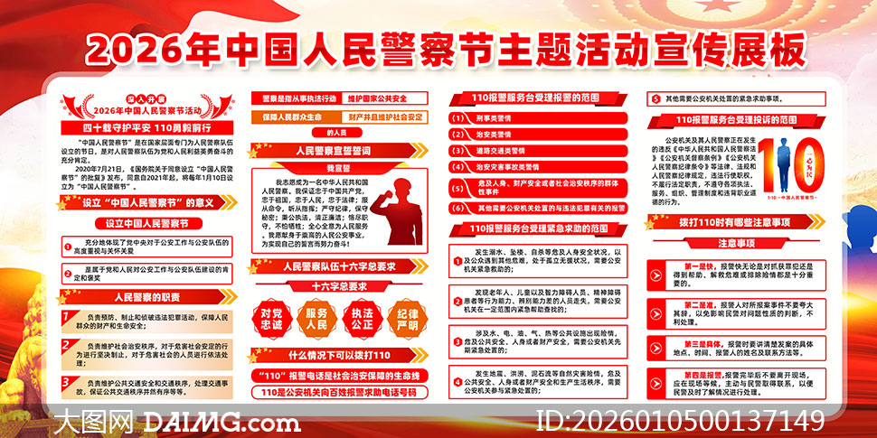 2026���й����񾯲�ڳ���չ��PSD�ز�