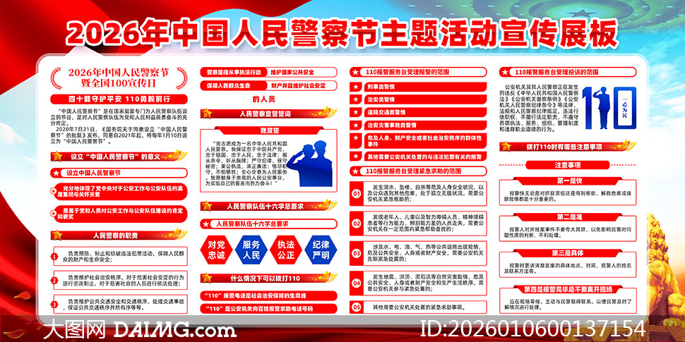 2026���й����񾯲��չ��PSDģ��