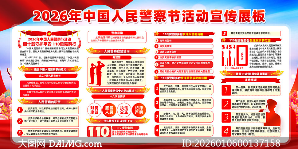 2026��������й����񾯲��չ��PSD�ز�