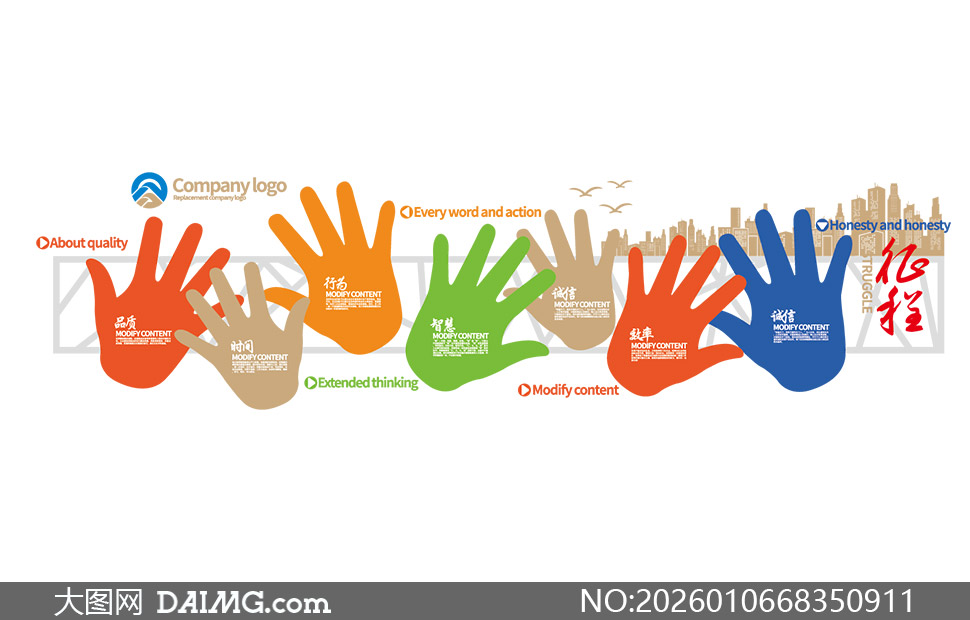 ��ҵ�����Ŷӹ�ʶ��ֵ���Ļ�ǽʸ��ͼ