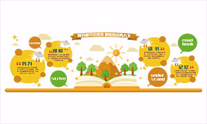 �������쿨ͨУ԰����ѧϰ�����Ļ�ǽ