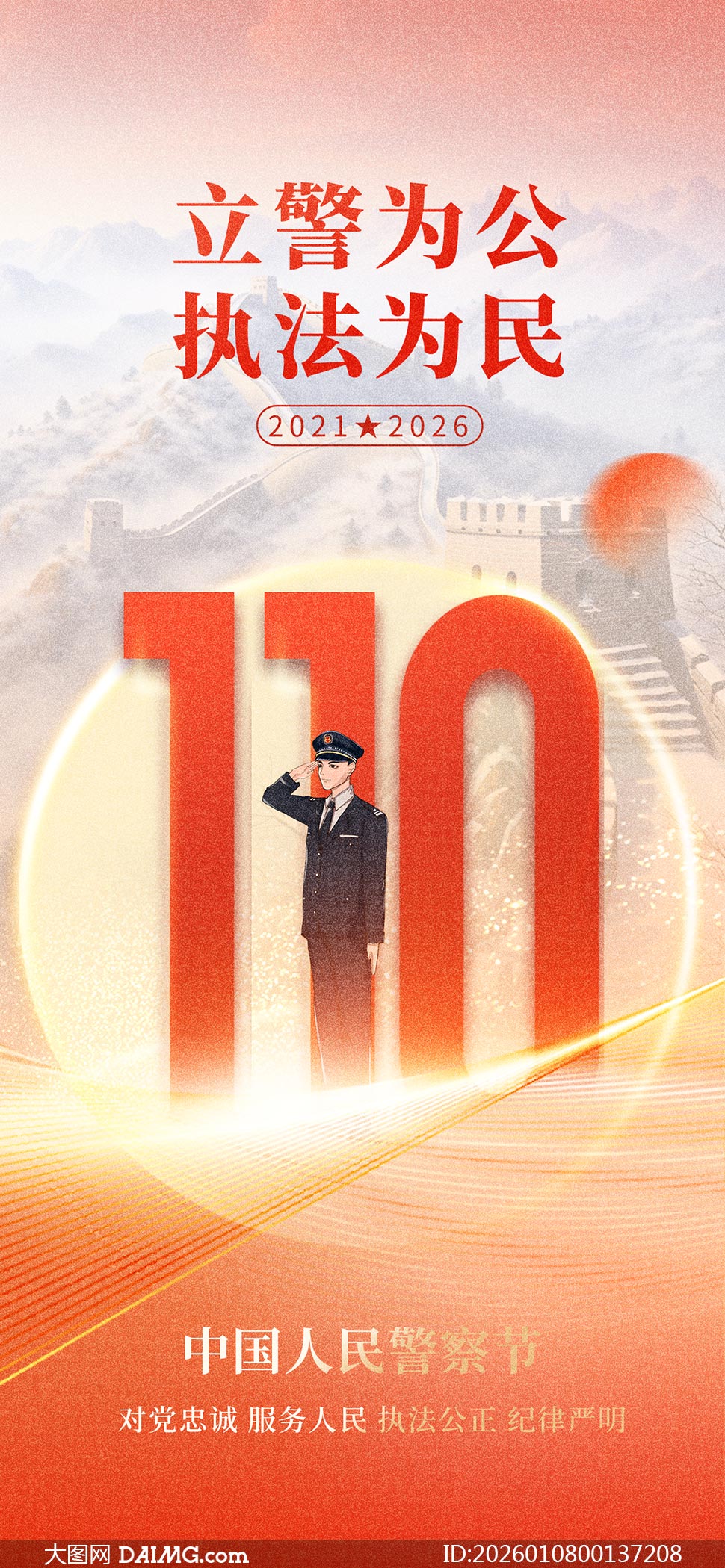 ��ɢ��110�й����񾯲�ں���PSD�ز�