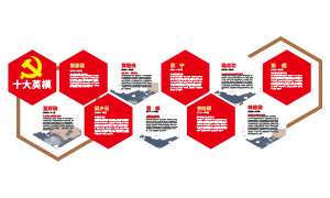 ����ʮ��Ӣģ���������Ļ�ǽʸ���ز�