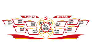 ѧϰ�Ƚ��¼����ϸ�Ա�Ļ�ǽʸ��ͼ