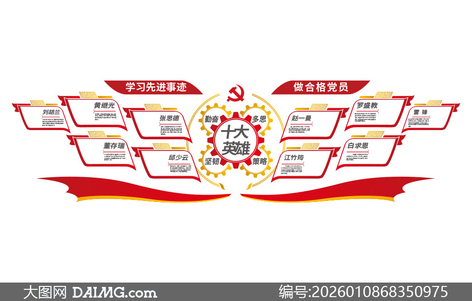 ѧϰ�Ƚ��¼����ϸ�Ա�Ļ�ǽʸ��ͼ