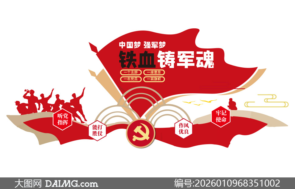 ��Ѫ�����겿�Ӿ�Ӫ�Ļ�ǽ���ʸ��ͼ