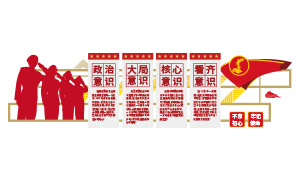 ��Ӫ�ĸ���ʶ���⵳�������Ļ�ǽ�ز�