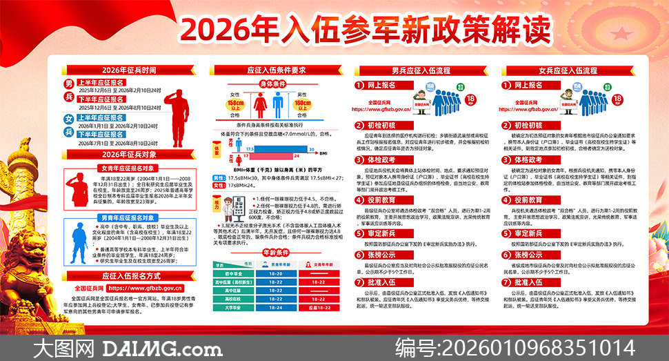 ���2026������ξ���������չ��PSD�ز�