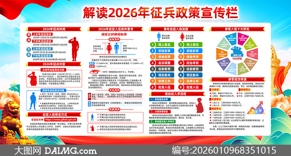 ���2026����������������չ��PSD�ز�