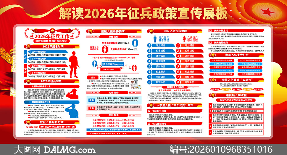 ���2026��������������չ��PSD�ز�