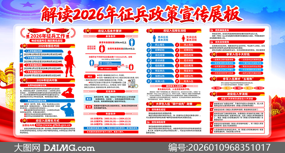 ���2026��������������չ�����PSD�ز�