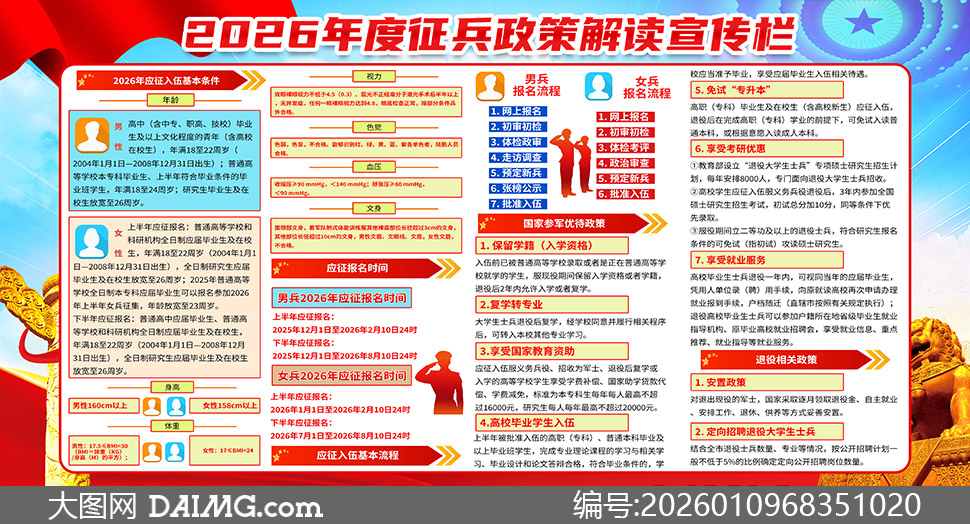 2026�겿���������߽��������PSD�ز�